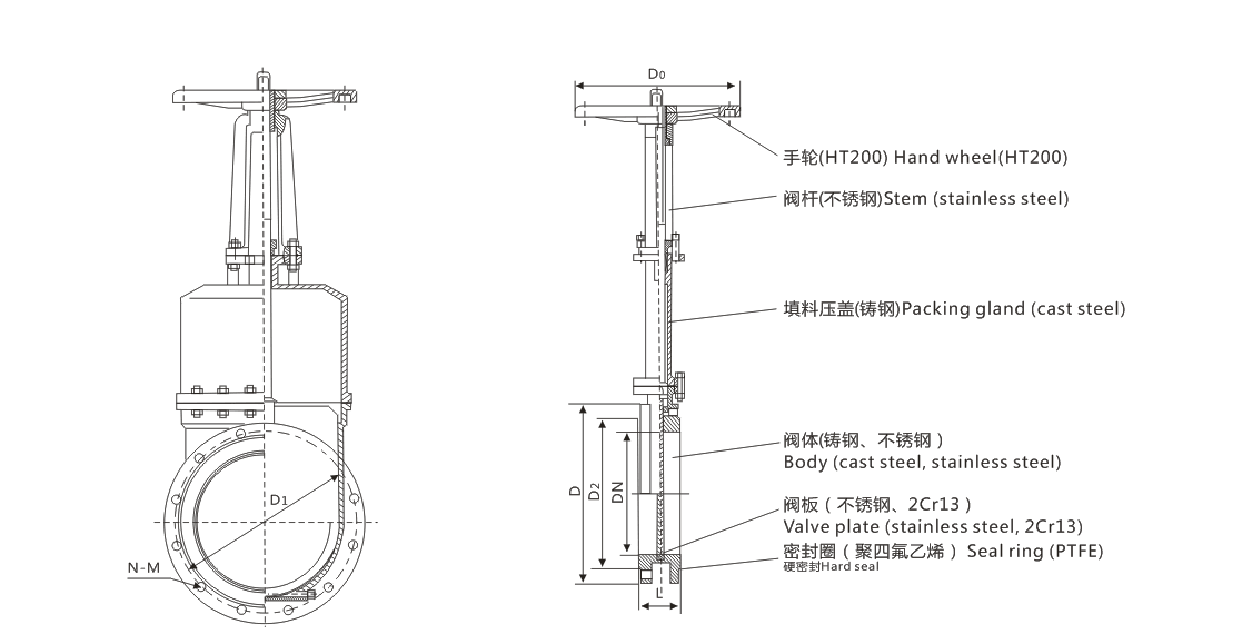 凯时KB88·(中国区)官方网站