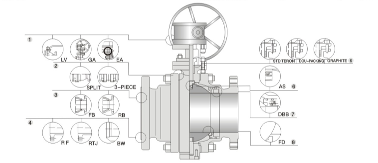 凯时KB88·(中国区)官方网站